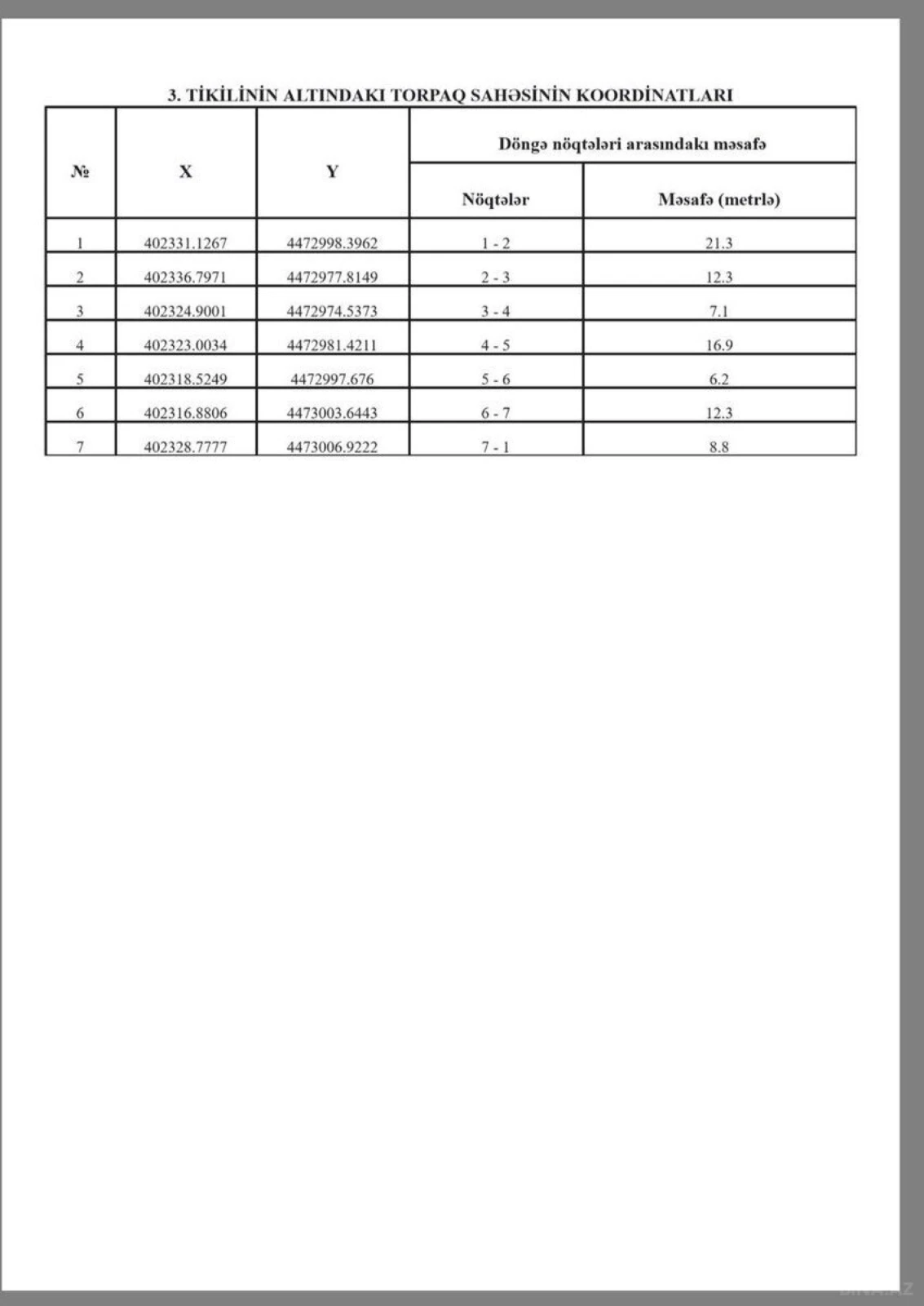 Satılır obyekt 22.9 m²