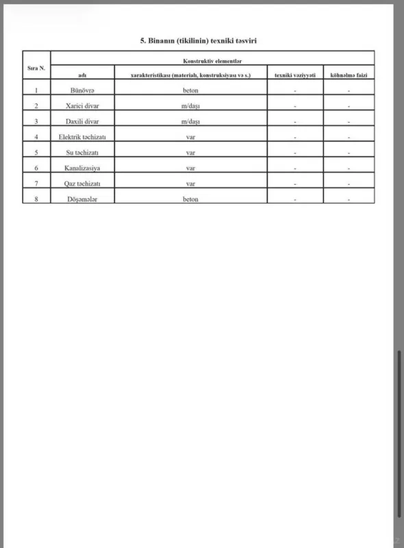 Satılır obyekt 22.9 m²