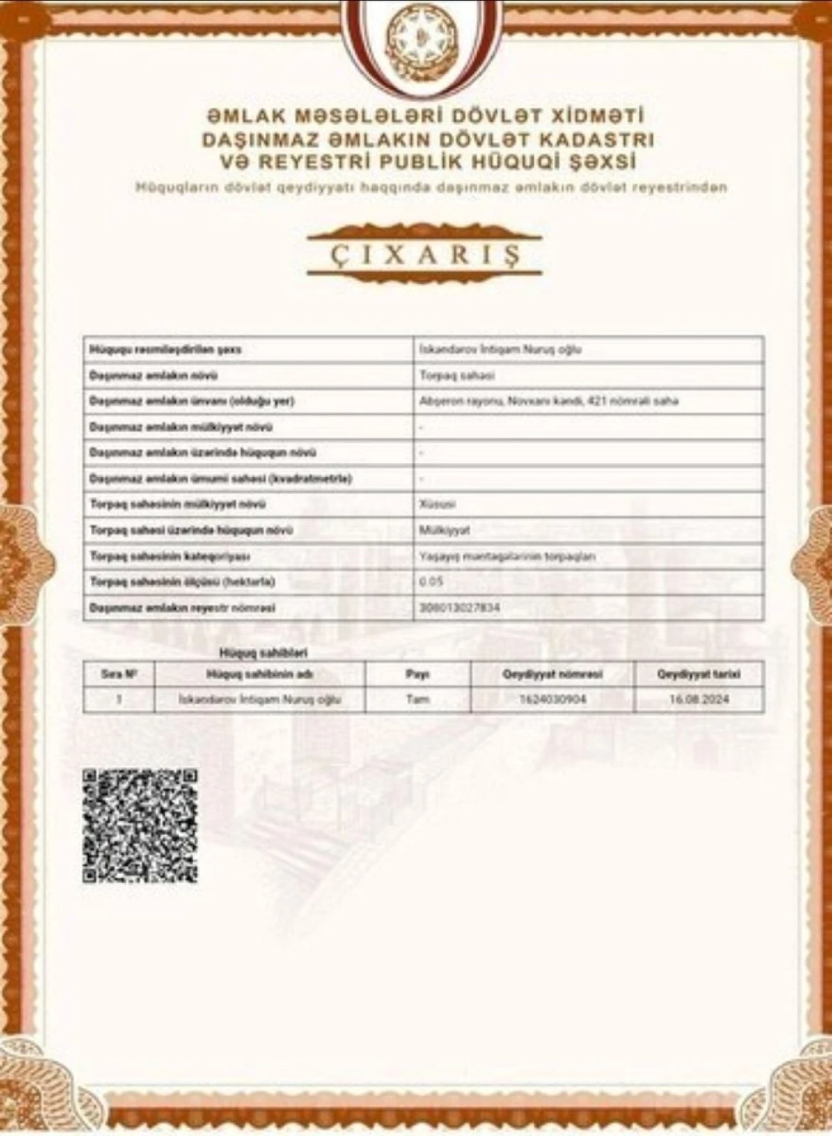 Satılır torpaq sahəsi 5 m²