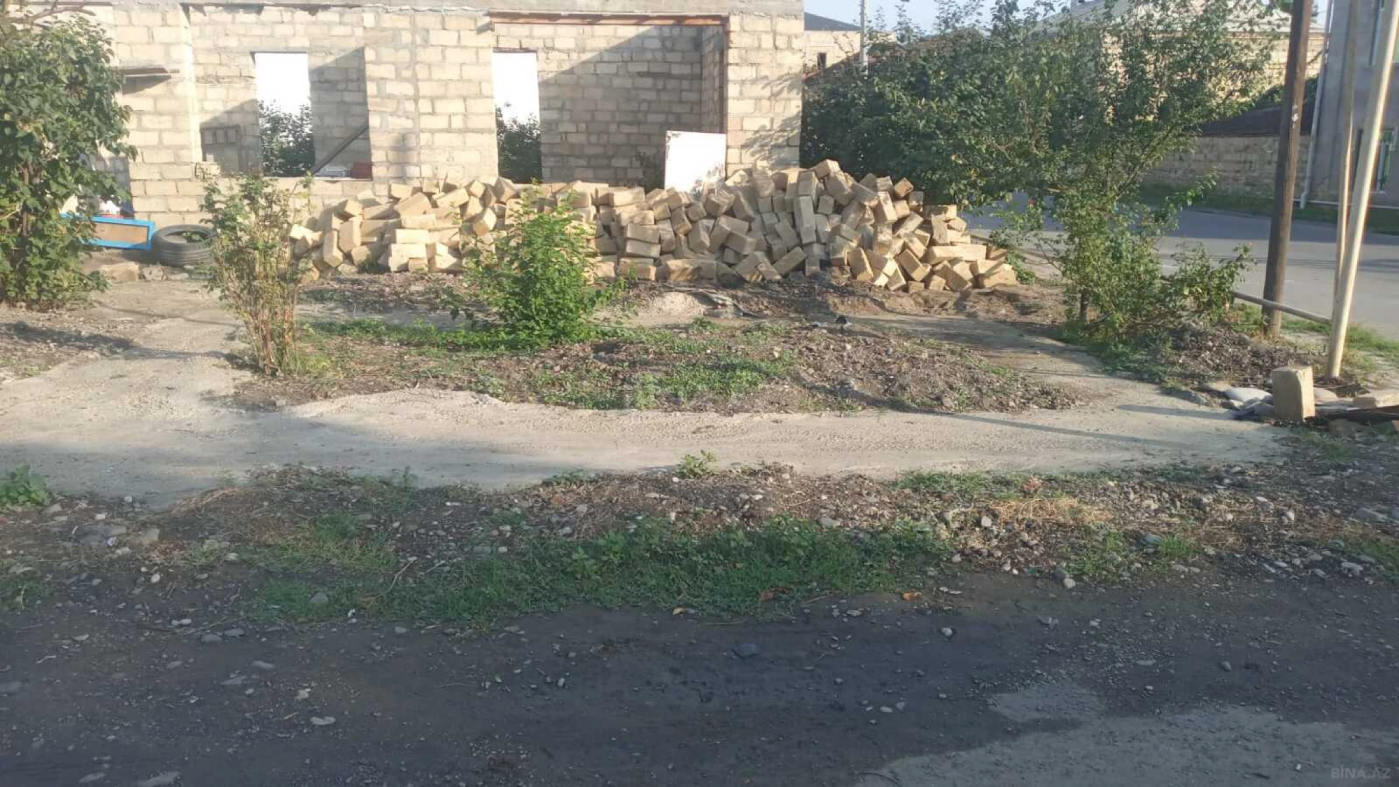 Satılır torpaq sahəsi 0.4 m²