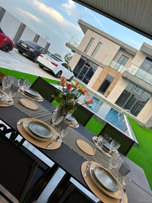 Kirayə verilir 5 otaqlı həyət evi 250 m²