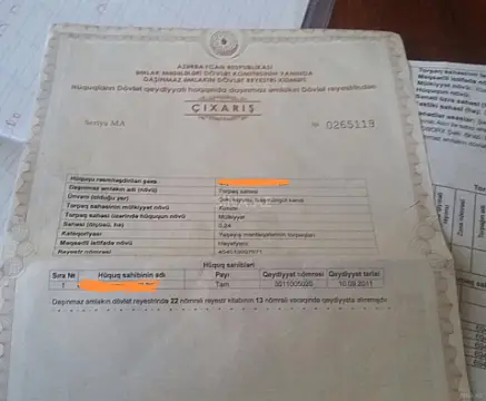 Satılır torpaq sahəsi 24 m²