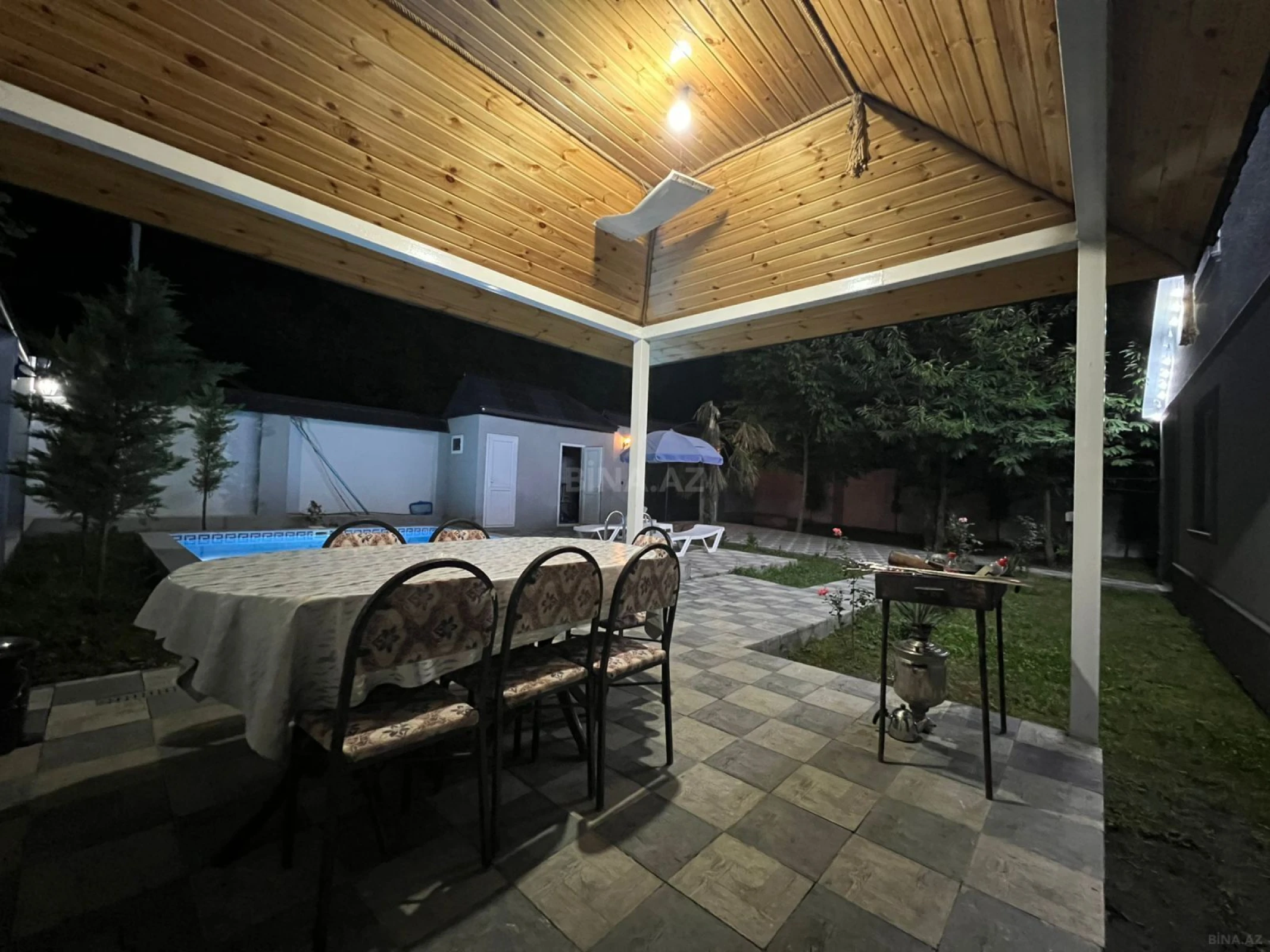 Kirayə verilir 4 otaqlı həyət evi 120 m²