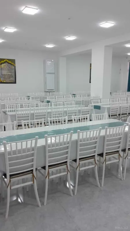 Kirayə verilir obyekt 1500 m²