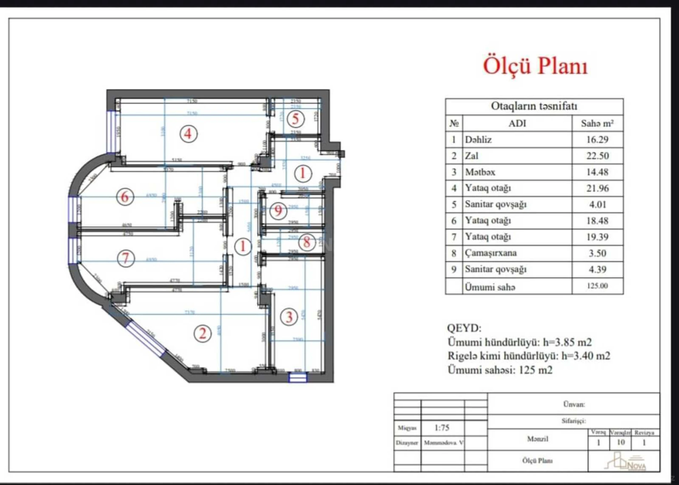 Satılır 4 otaqlı mənzil 150 m²