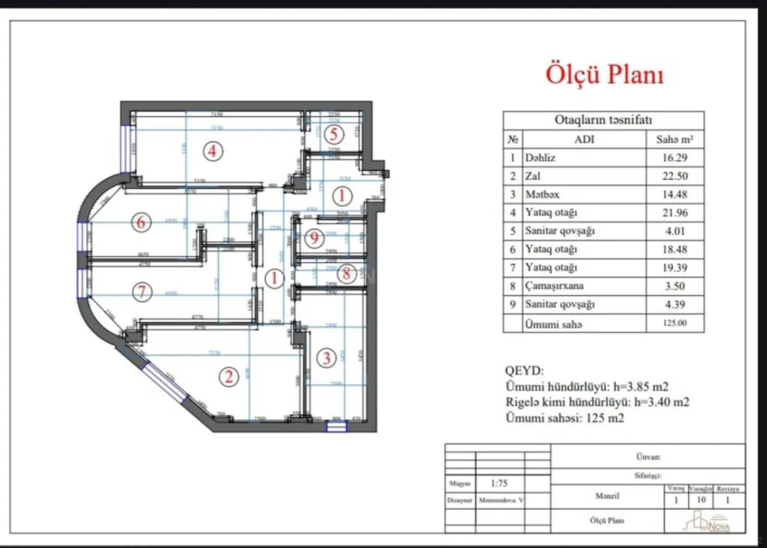 Satılır 4 otaqlı mənzil 150 m²