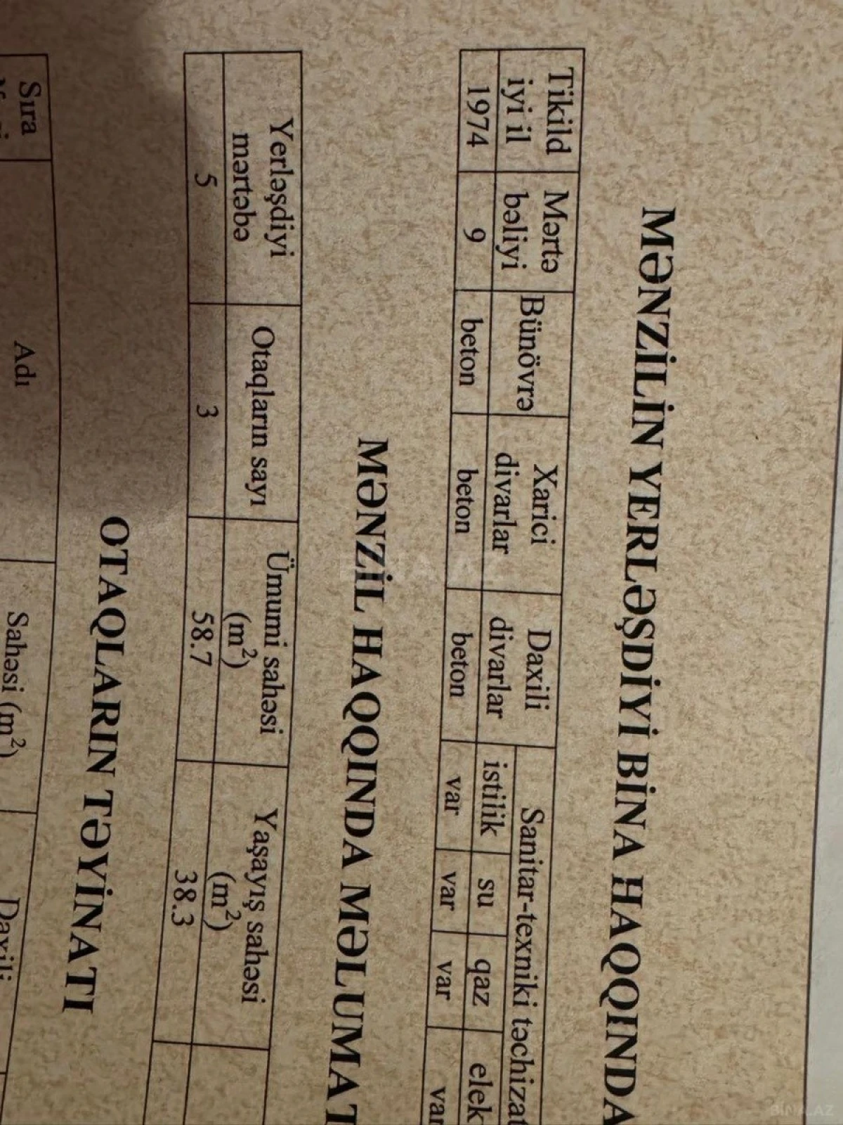 Satılır 3 otaqlı mənzil 80 m²