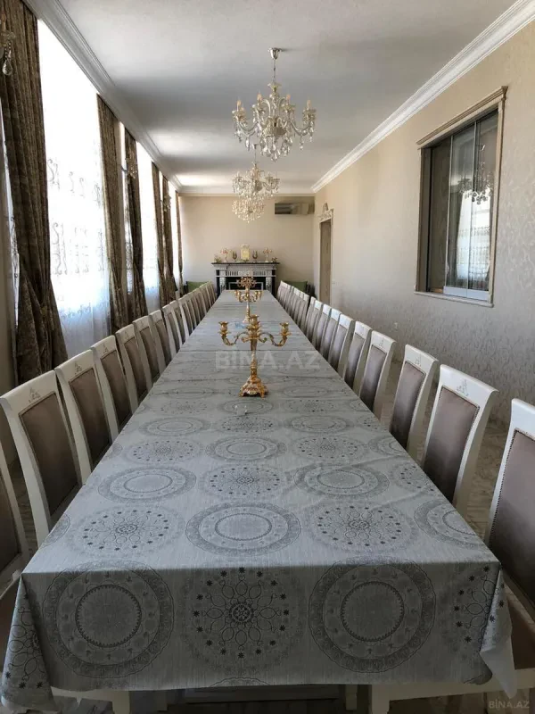 Kirayə verilir 4 otaqlı həyət evi 200 m²