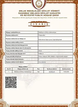 Satılır torpaq sahəsi 100 m²