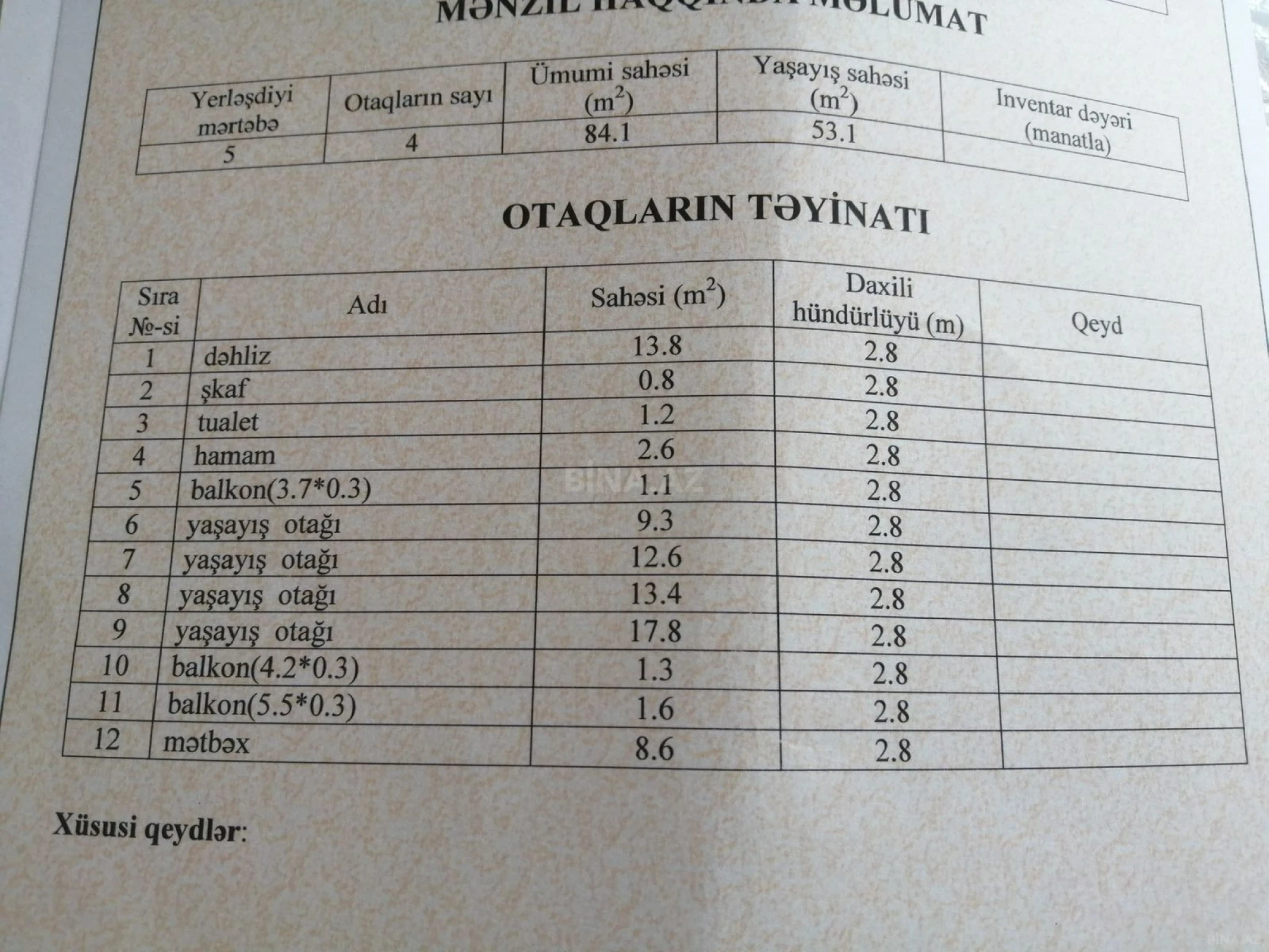 Satılır 4 otaqlı mənzil 96 m²
