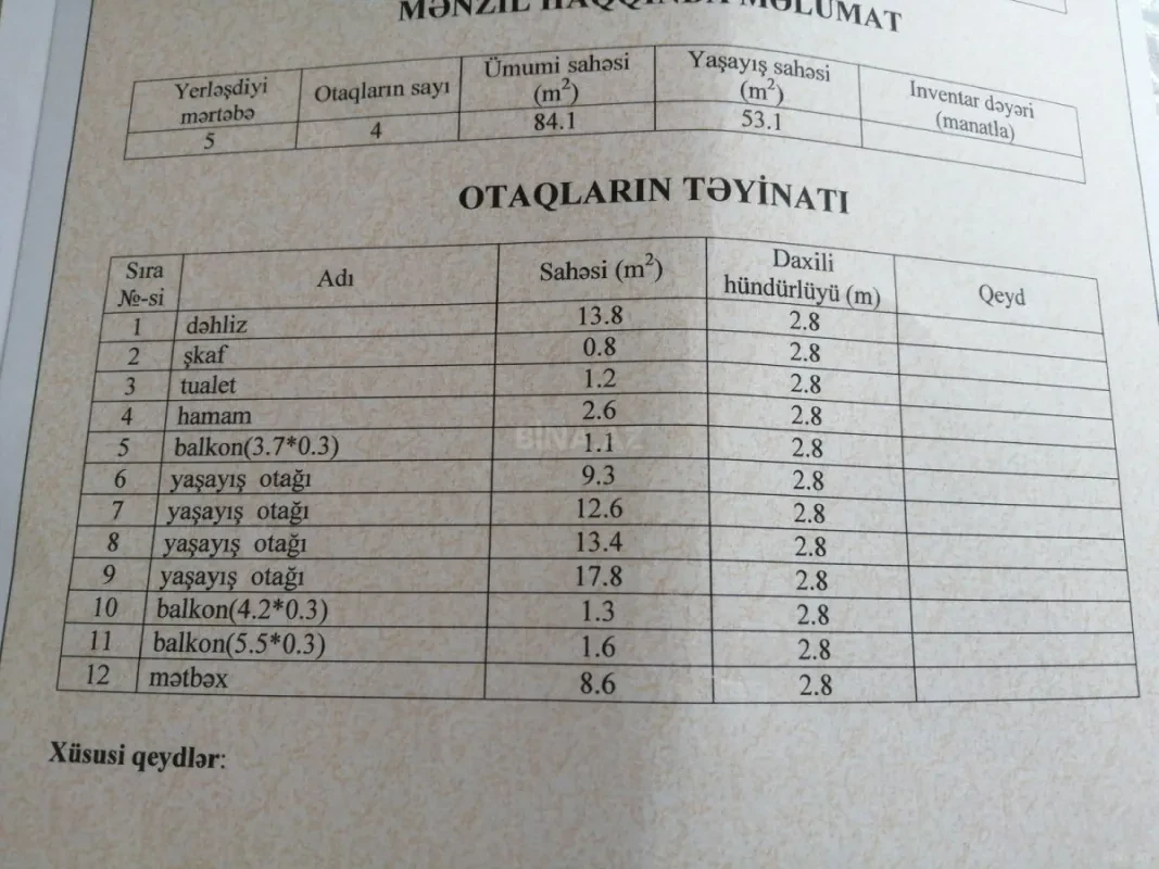 Satılır 4 otaqlı mənzil 96 m²