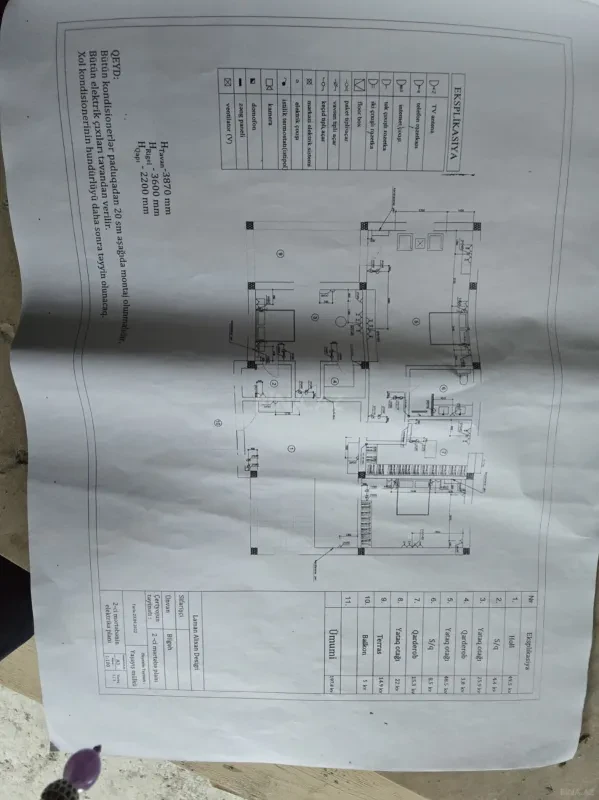 Satılır 5 otaqlı həyət evi 400 m²