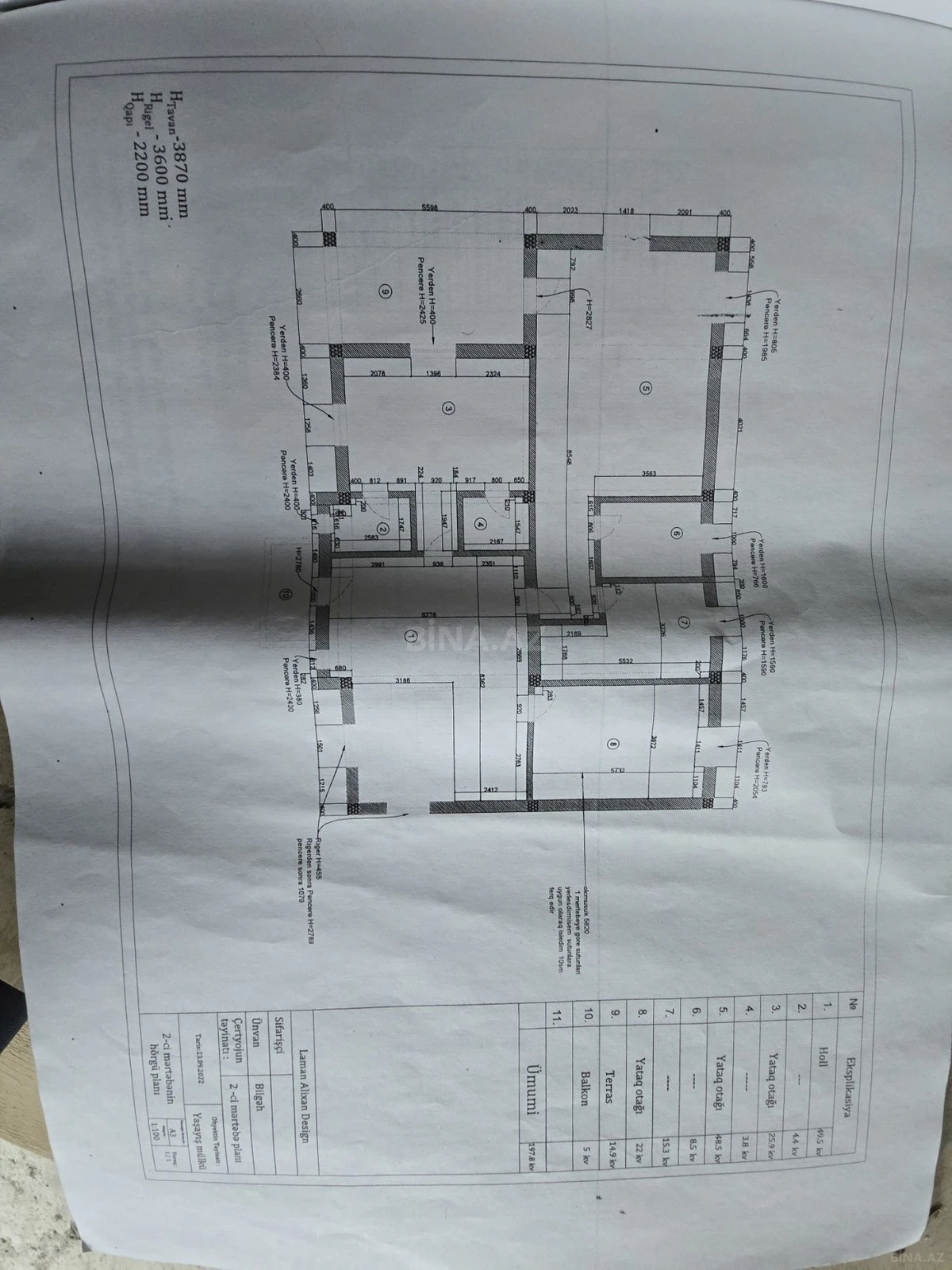 Satılır 5 otaqlı həyət evi 400 m²