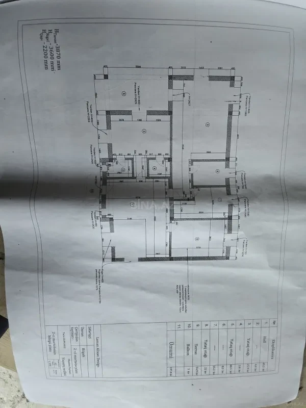 Satılır 5 otaqlı həyət evi 400 m²