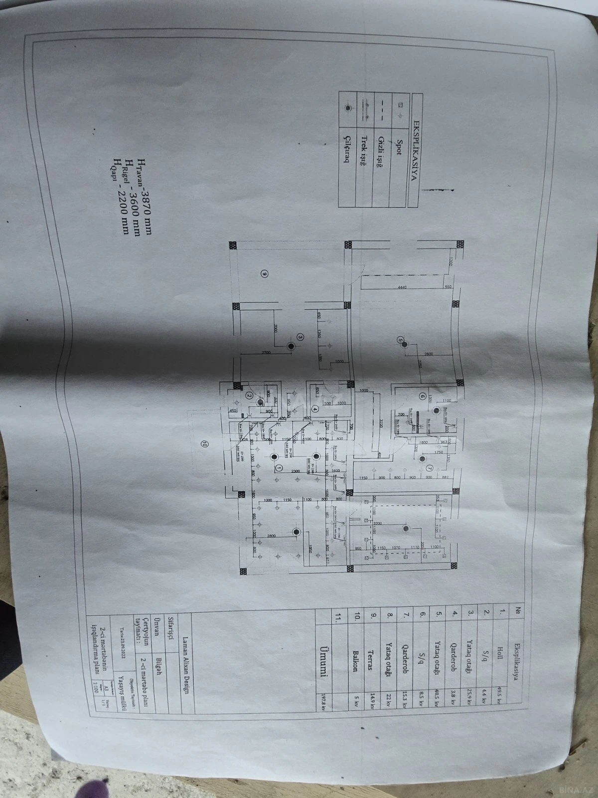 Satılır 5 otaqlı həyət evi 400 m²