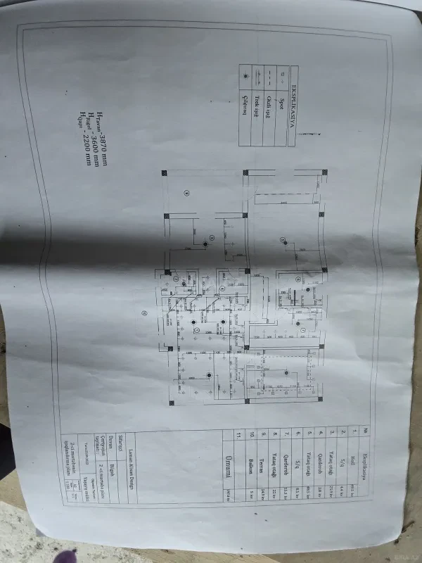 Satılır 5 otaqlı həyət evi 400 m²