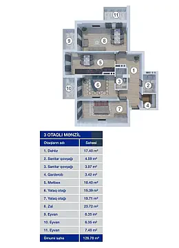 Satılır 3 otaqlı mənzil 126.7 m²