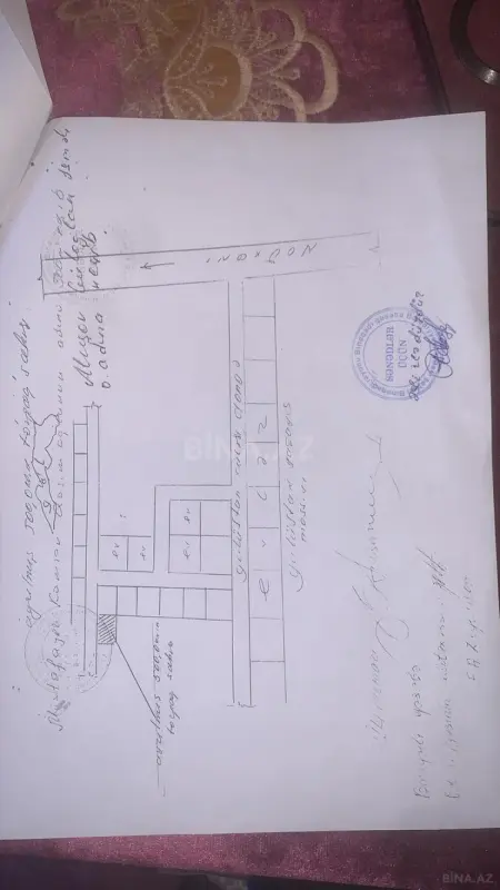 Satılır torpaq sahəsi 2 m²