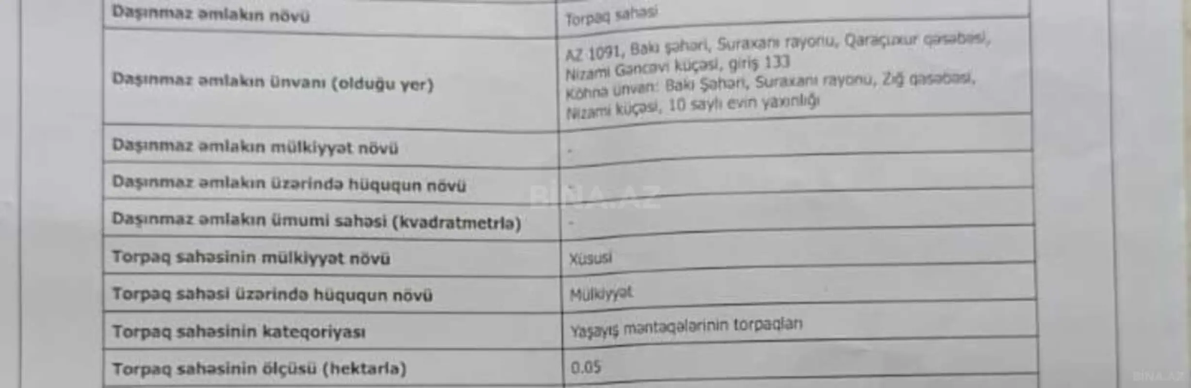 Satılır torpaq sahəsi 6 m²