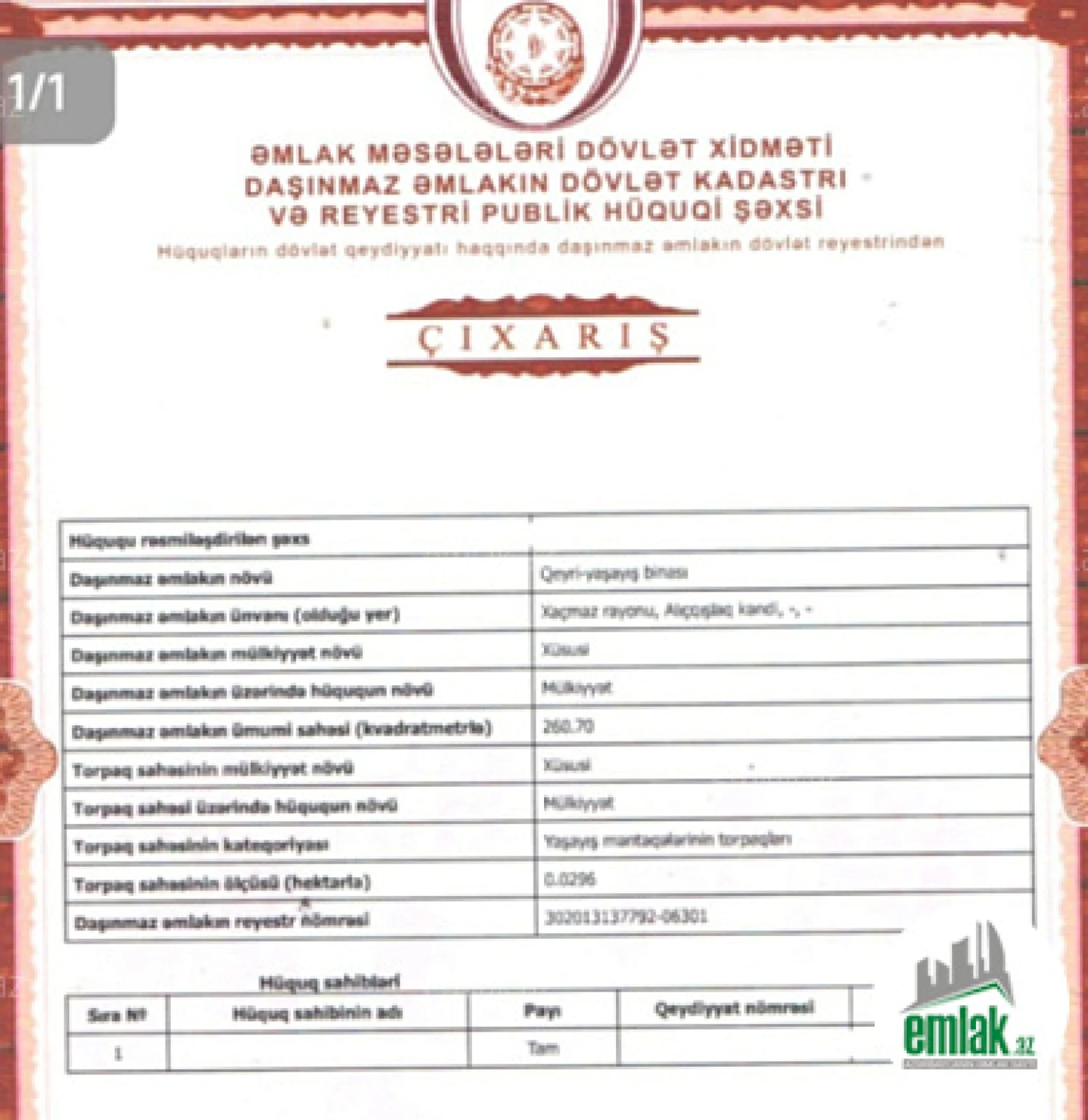 Satılır 2 otaqlı obyekt 260 m²