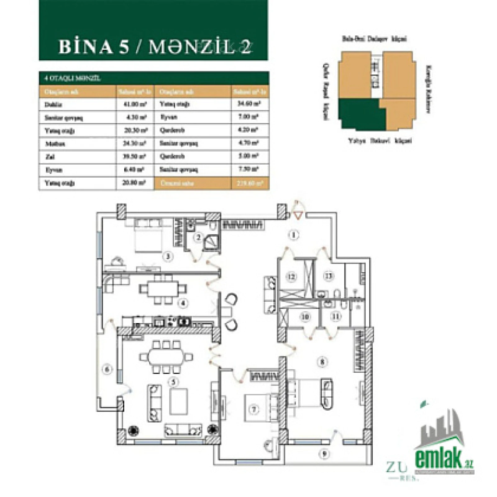 Satılır 4 otaqlı yeni tikili 219.6 m²
