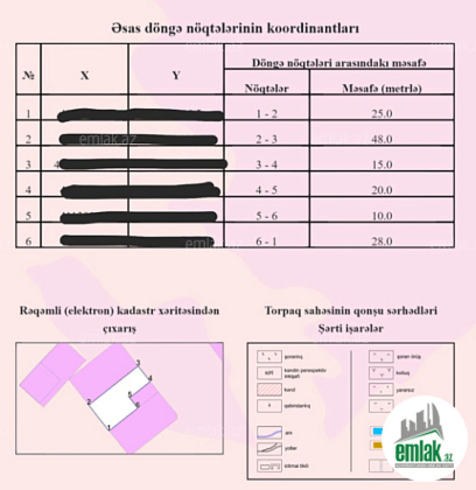 Satılır torpaq sahəsi 10 m²