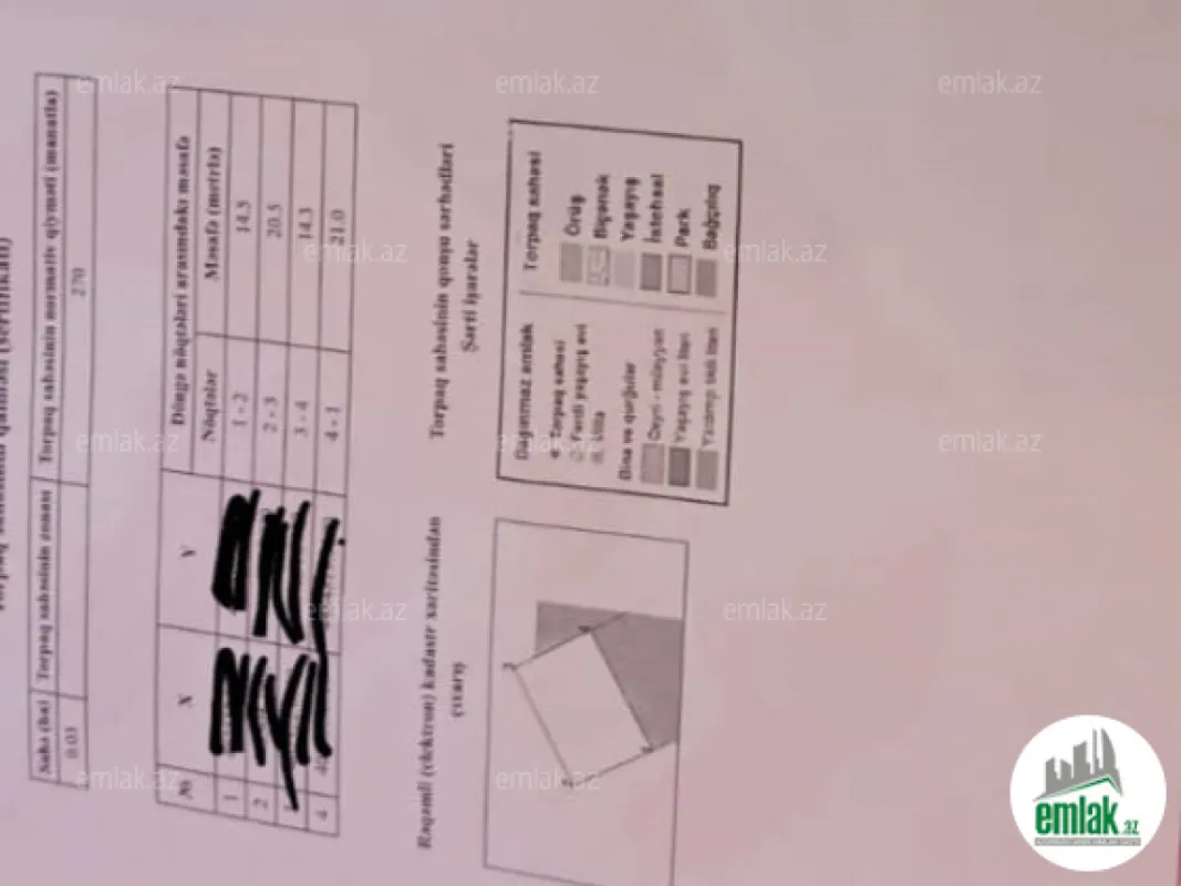 Satılır torpaq sahəsi 3 m²