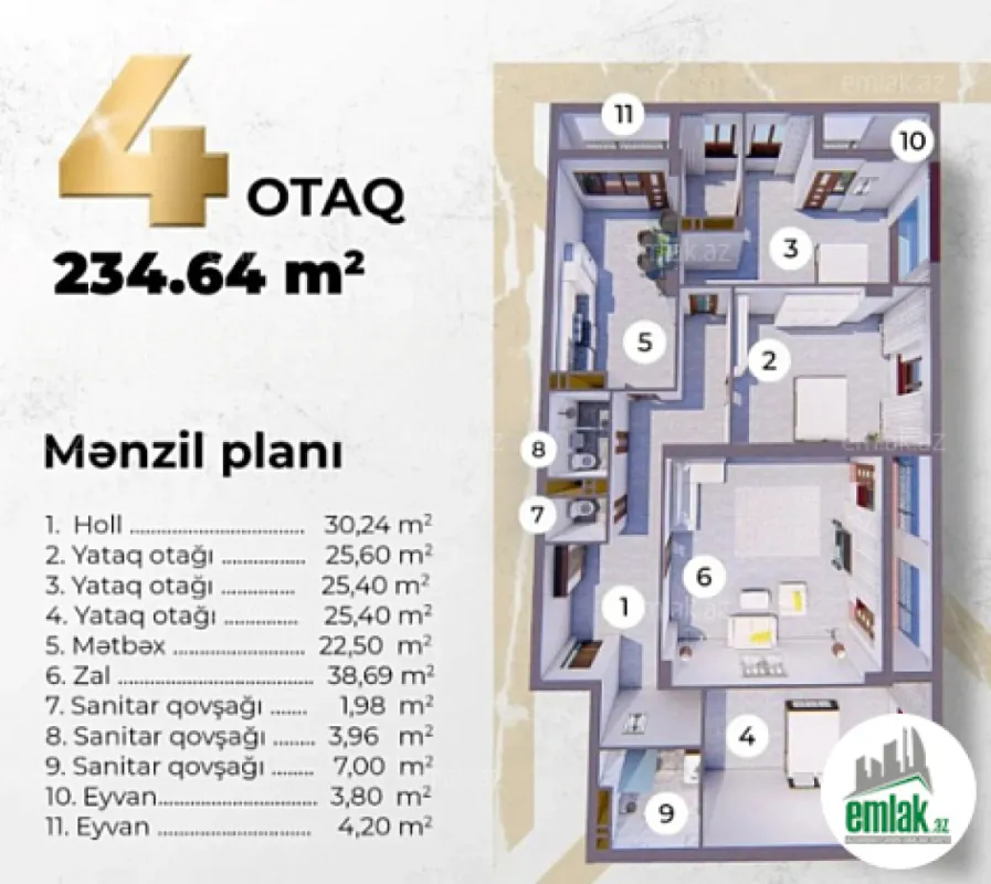 Satılır 4 otaqlı yeni tikili 234.64 m²