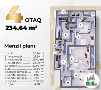 Satılır 4 otaqlı yeni tikili 234.64 m²