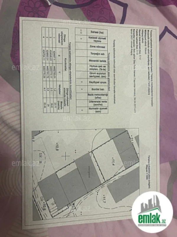 Satılır torpaq sahəsi 30 m²