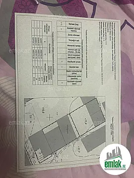 Satılır torpaq sahəsi 30 m²