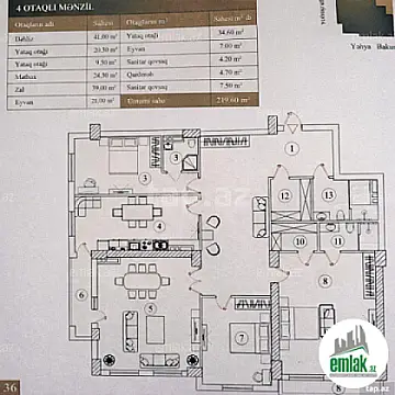 Satılır 4 otaqlı yeni tikili 220 m²