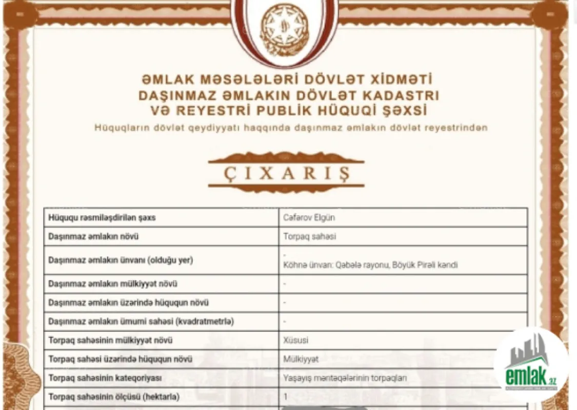 Satılır torpaq sahəsi 100 m²