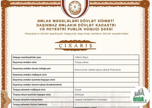 Satılır torpaq sahəsi 100 m²