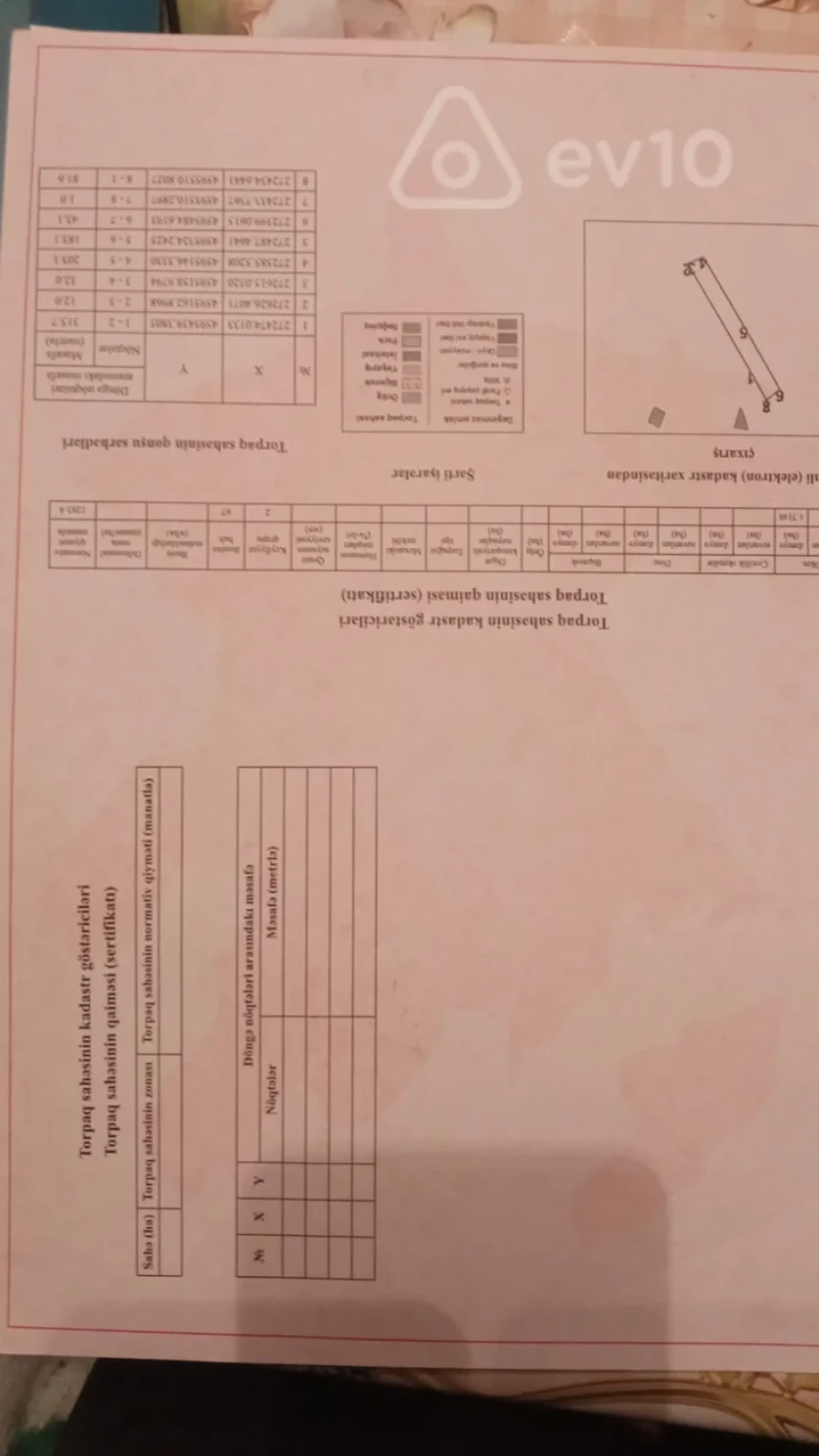 Satılır torpaq sahəsi
