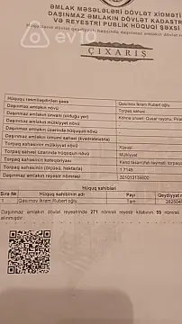 Satılır torpaq sahəsi