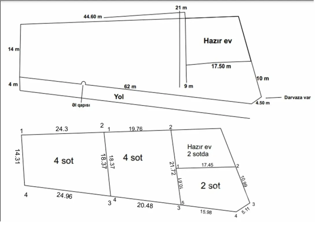 Satılır torpaq sahəsi