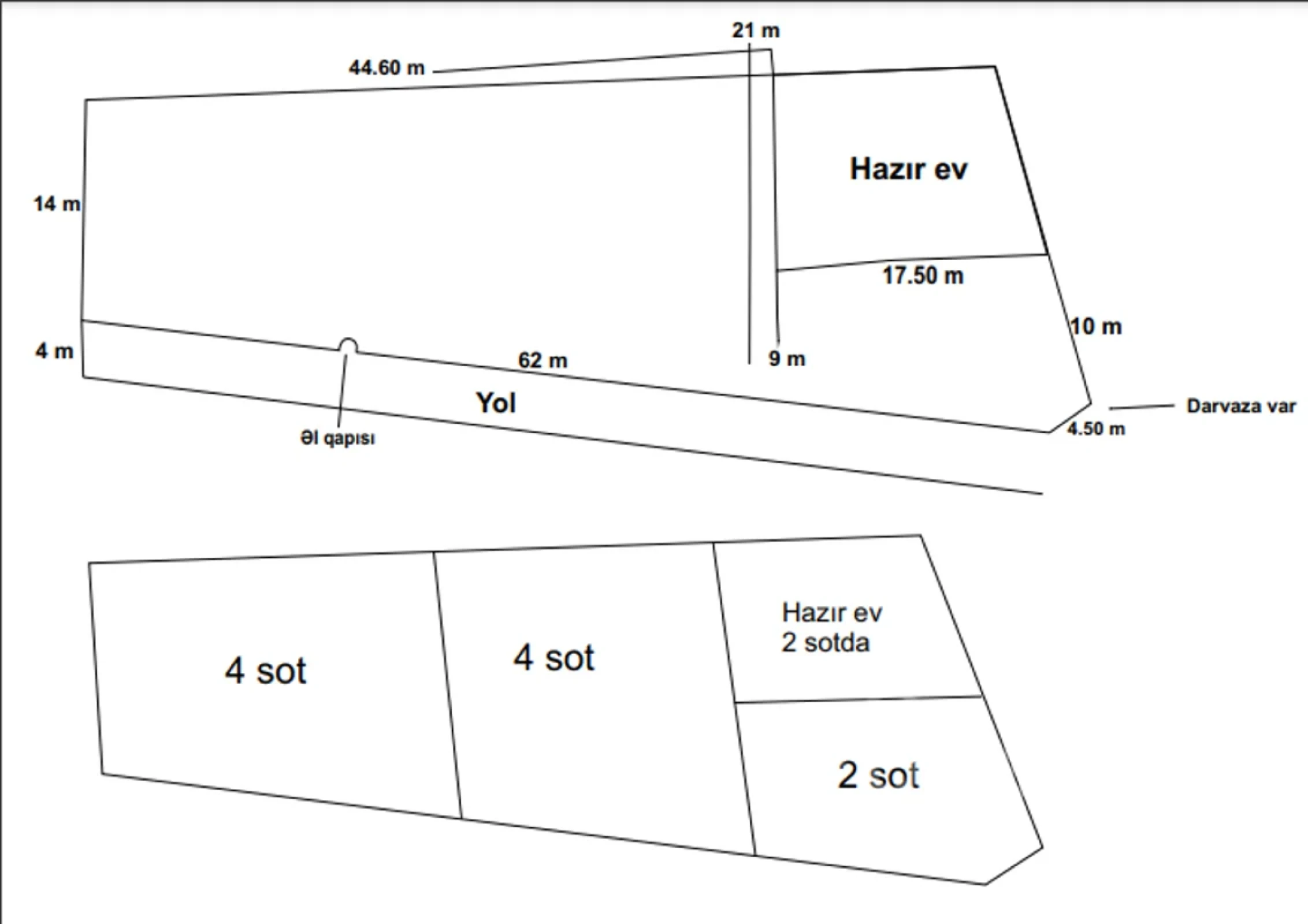 Satılır torpaq sahəsi