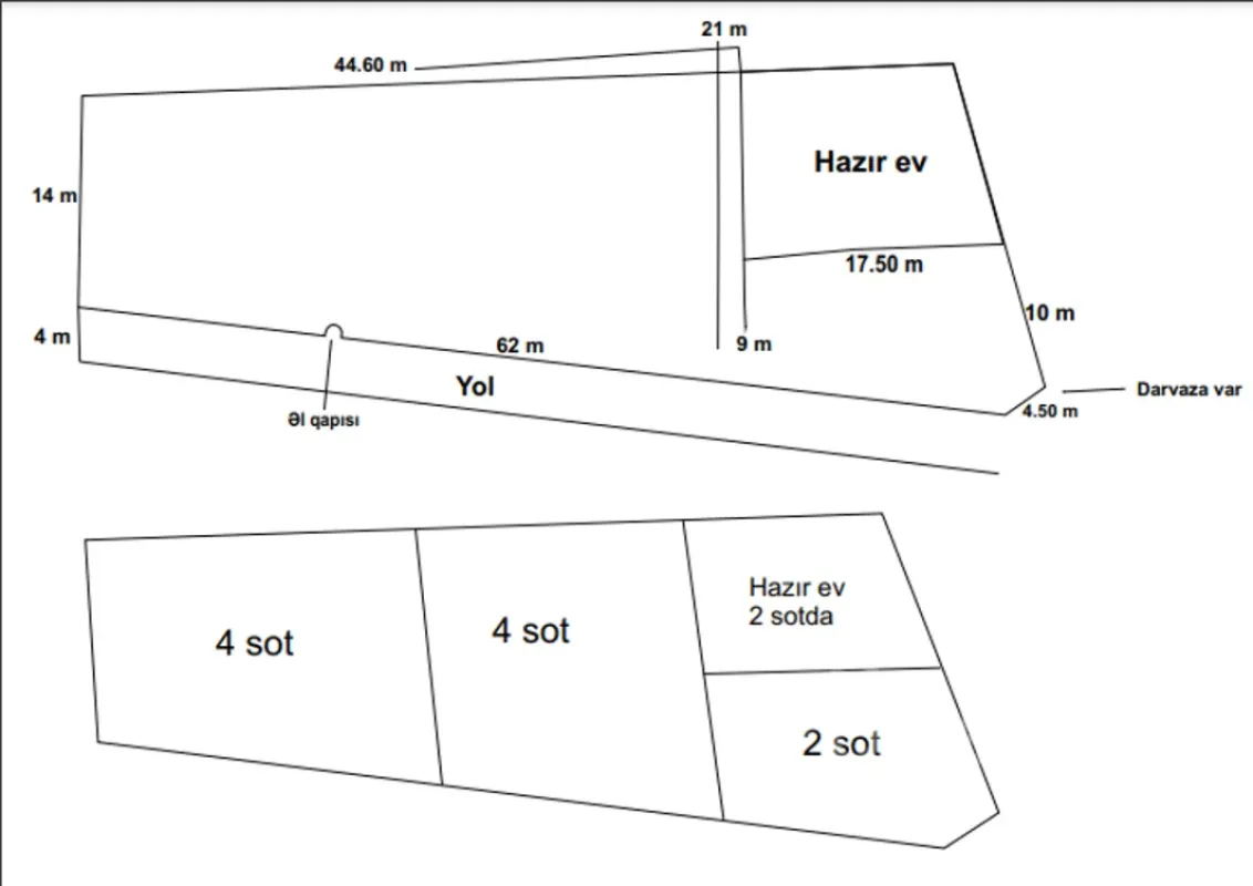 Satılır torpaq sahəsi