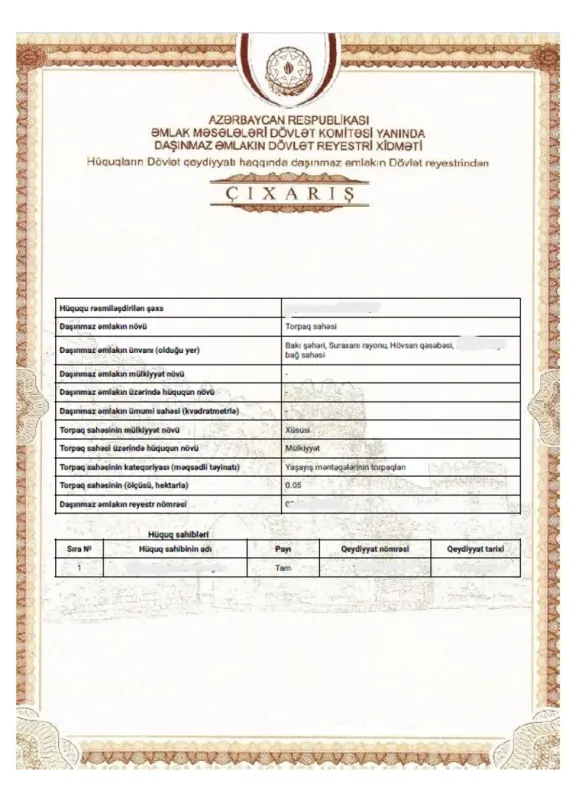 Satılır 6 otaqlı həyət evi 265 m²