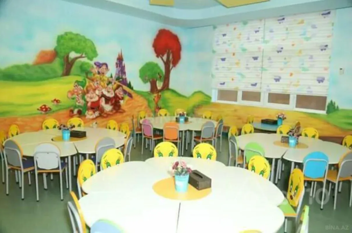 Kirayə verilir mənzil 445 m²