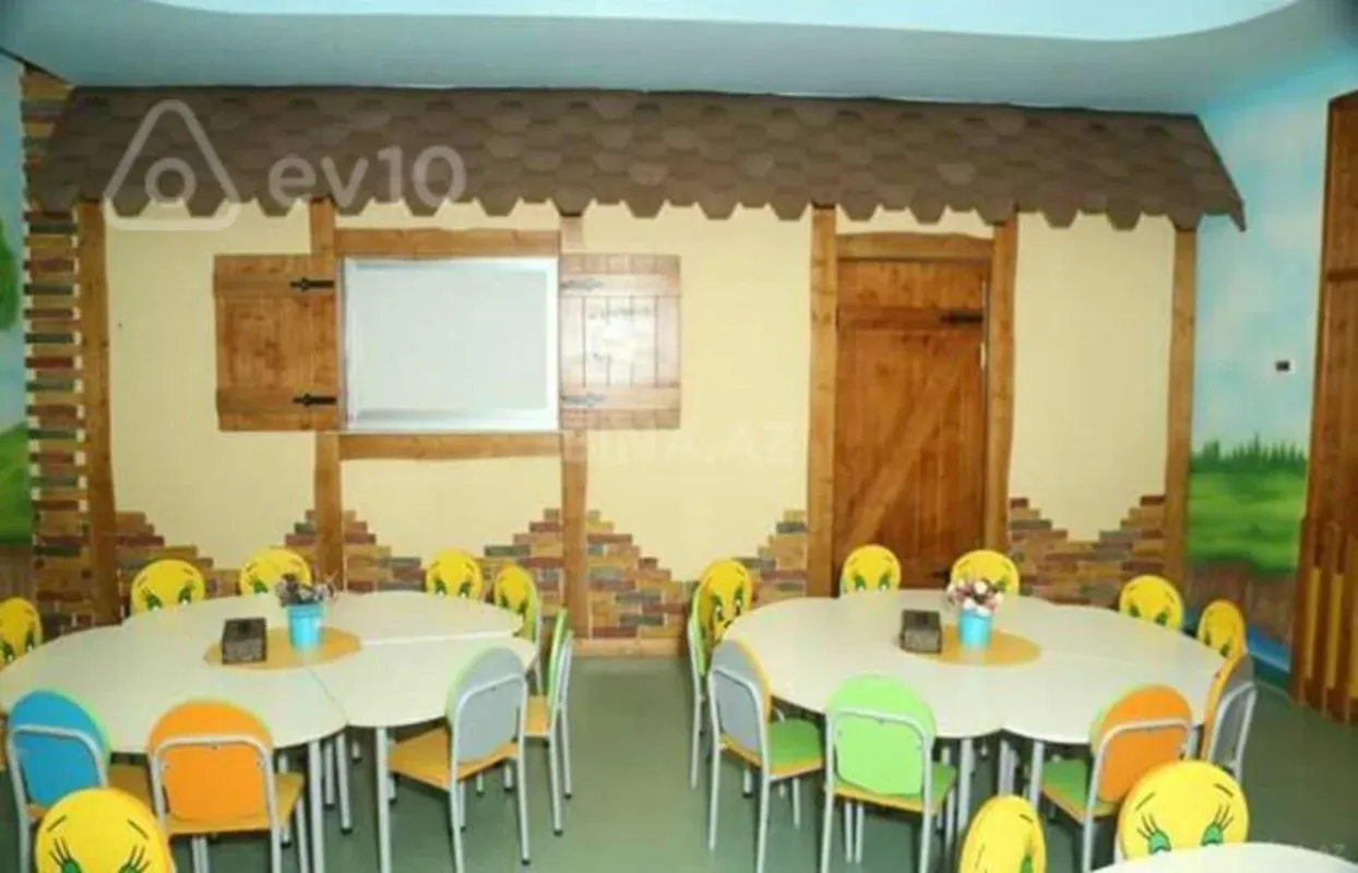 Kirayə verilir mənzil 445 m²