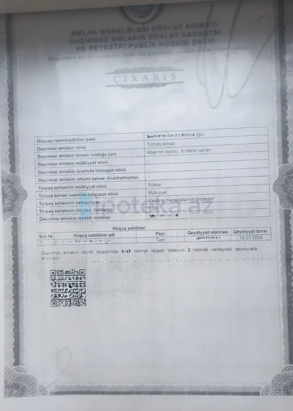 Satılır torpaq sahəsi