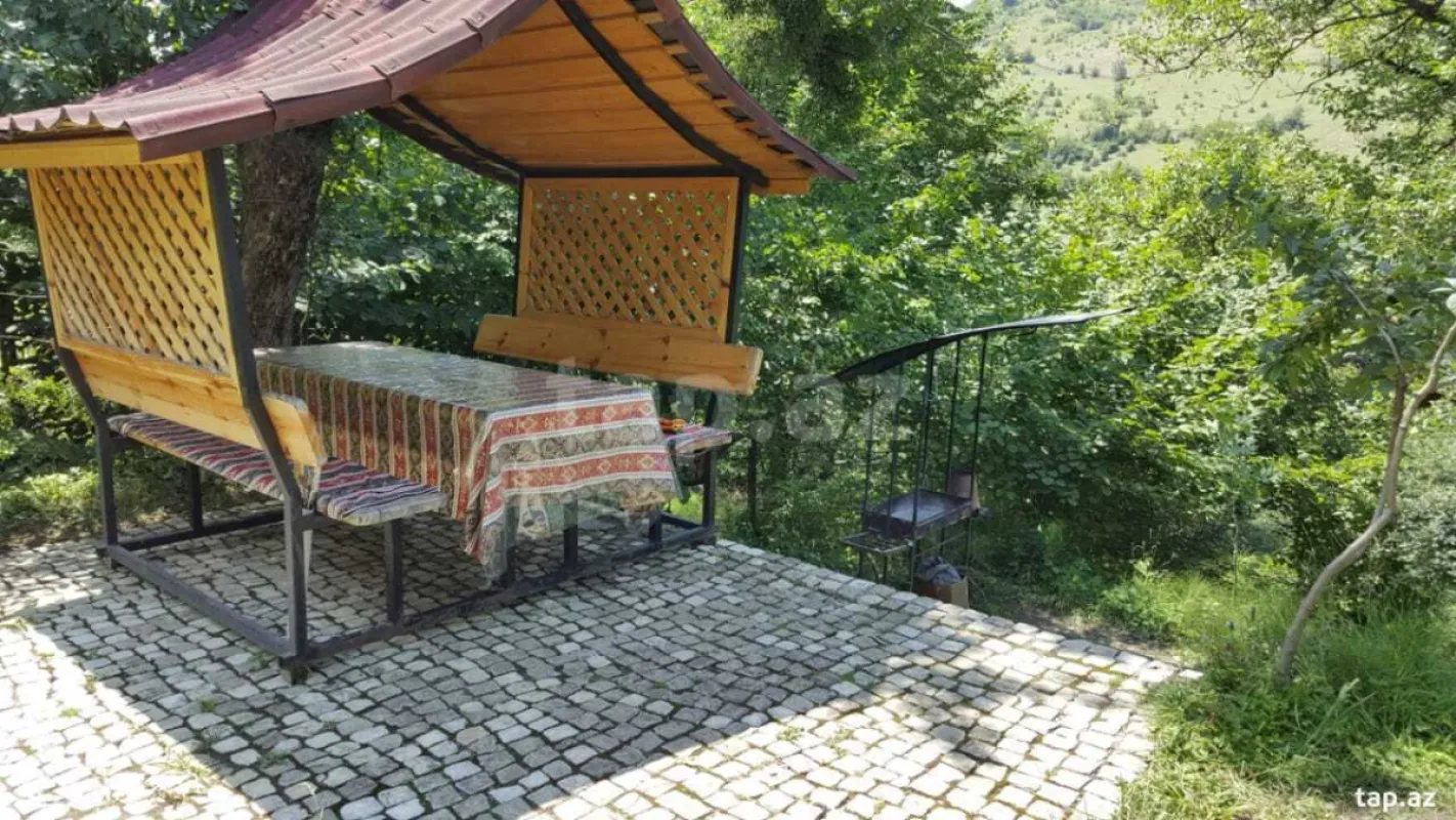 Kirayə verilir 2 otaqlı həyət evi