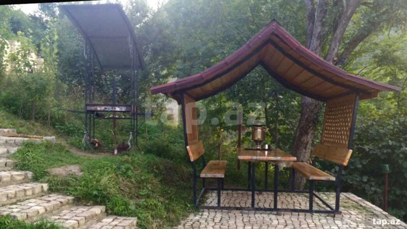 Kirayə verilir 2 otaqlı həyət evi