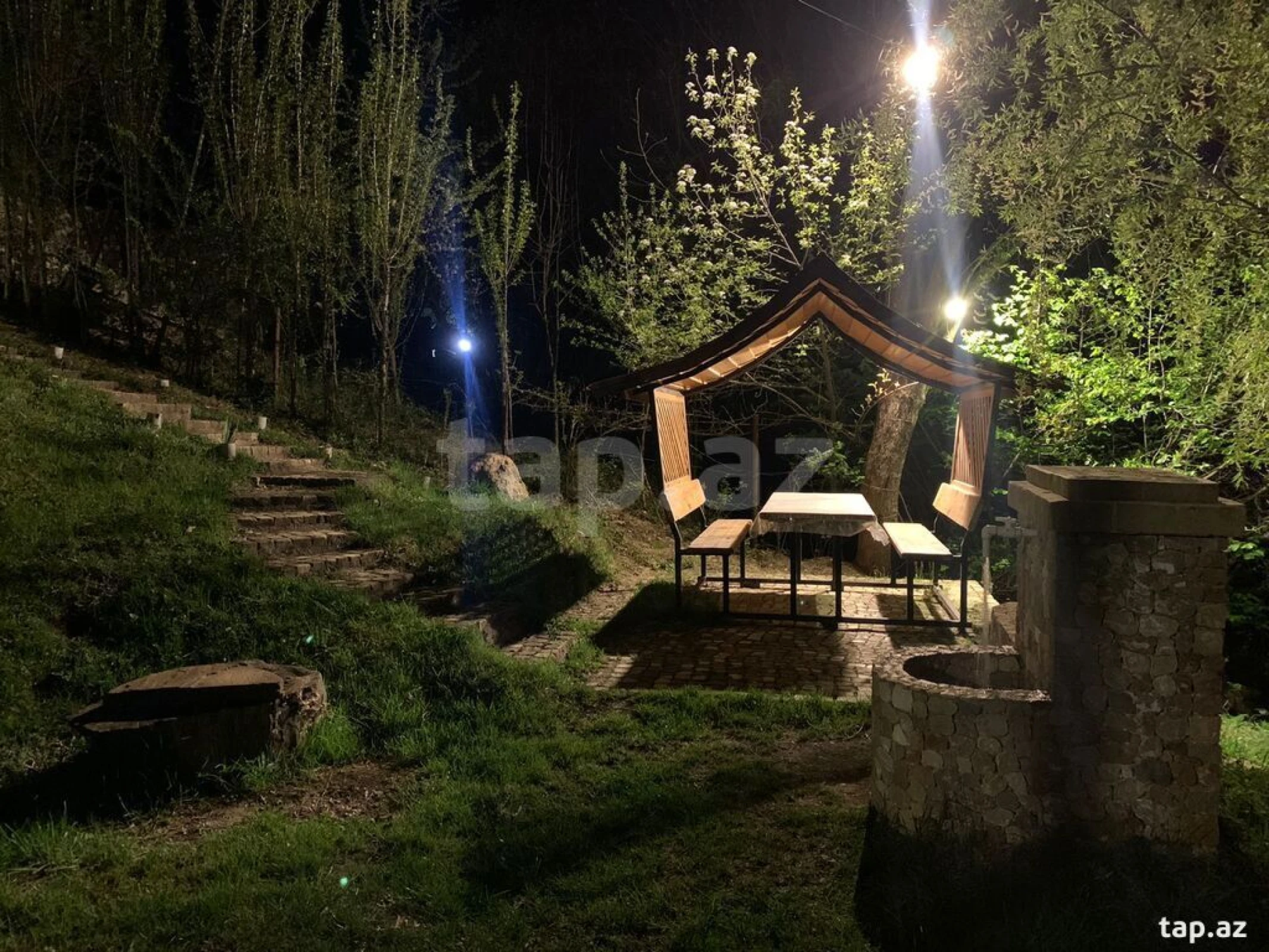 Kirayə verilir 2 otaqlı həyət evi