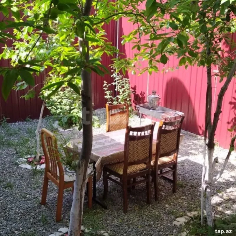 Kirayə verilir 1 otaqlı həyət evi