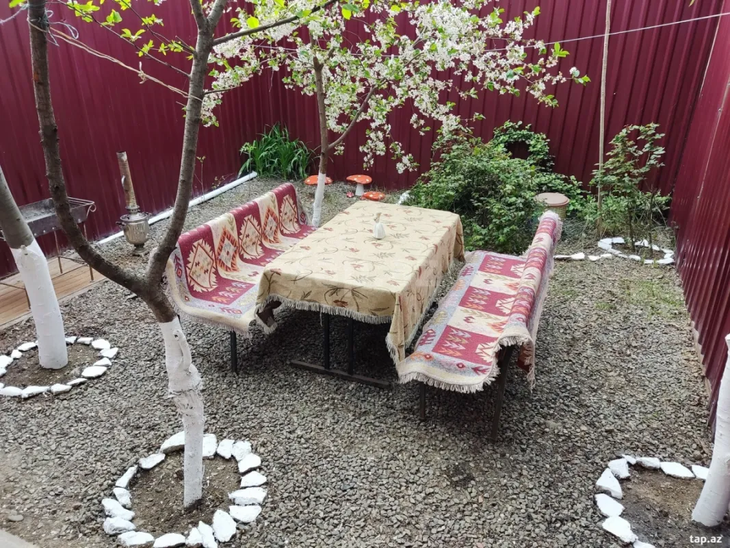 Kirayə verilir 1 otaqlı həyət evi