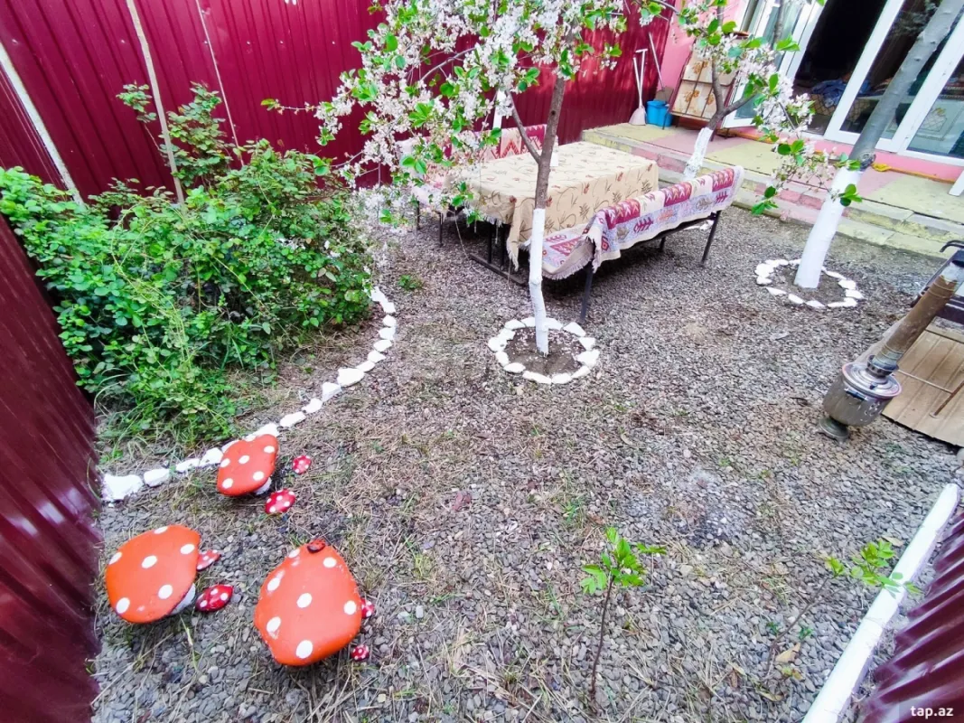 Kirayə verilir 1 otaqlı həyət evi