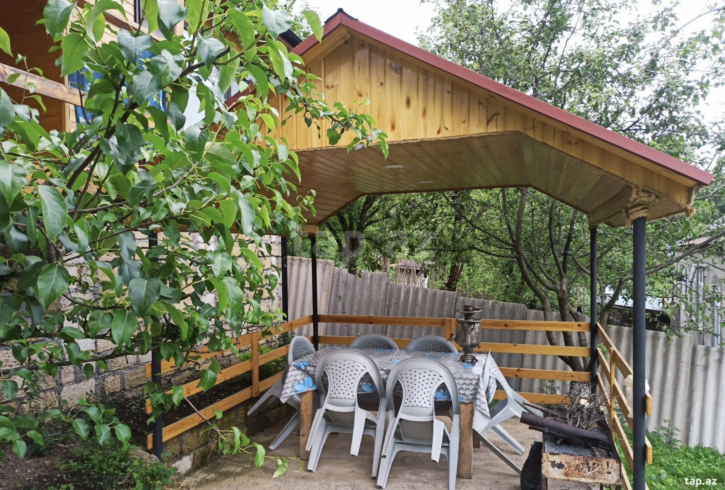 Kirayə verilir 3 otaqlı həyət evi